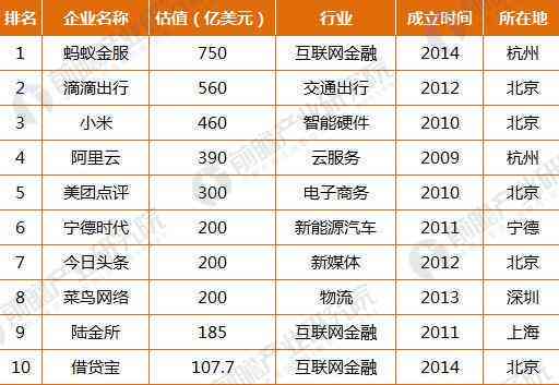 入厂时间怎样认定工伤及工龄标准