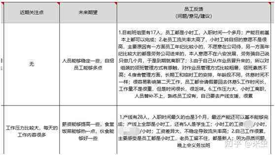 如何确定入职时间：全面解读员工入厂时间认定标准与流程