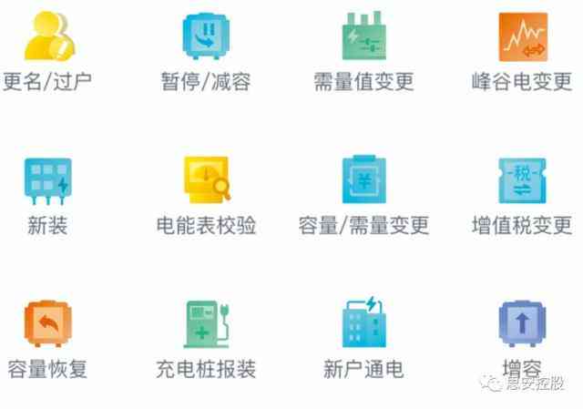 全方位宠物应用LOGO设计解决方案：涵形象与用户需求