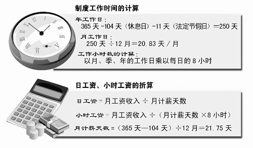 入厂时间怎么算工龄：入厂时间是否计入及计算公式详解