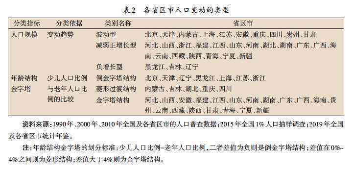 全国都可以认定工伤吗现在怎么办：工伤认定手续及全国标准一致性探讨