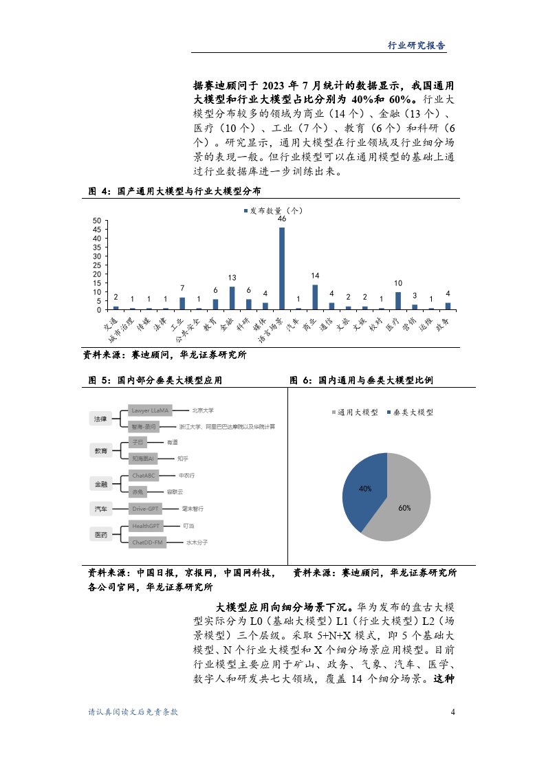 AI算力行业领先企业竞争力分析与市场趋势研究报告