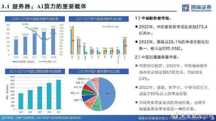 AI算力行业领先企业竞争力分析与市场趋势研究报告