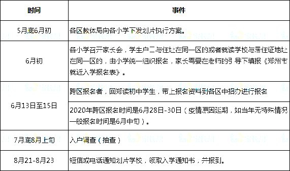 工伤全责认定标准与流程：全面解析如何确认工伤责任及赔偿权益