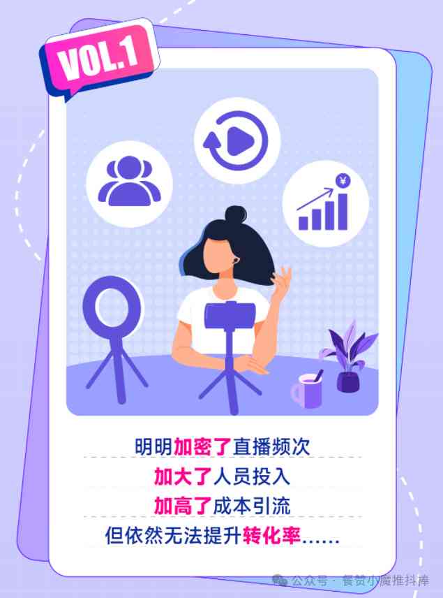 ai创作直播热门吗：真相探究，AI创作直播热度是否真实