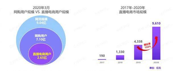 智能AI直播带货：引领电商新时代购物热潮