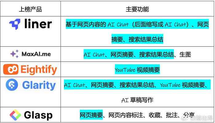 条码识别AI脚本失效？全方位解决AI条码识别常见问题与脚本优化方案