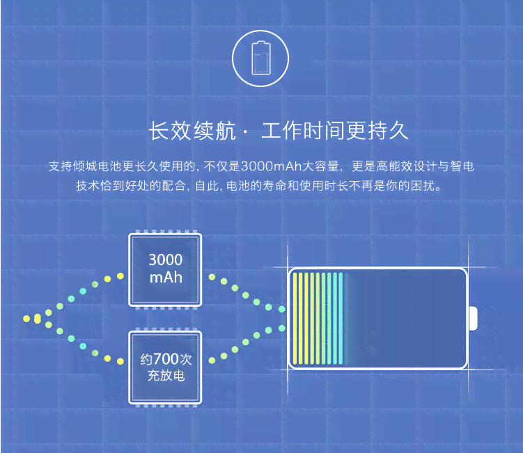 '如何进行夸克AI文案质量测评与效果分析'