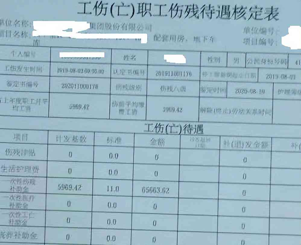 八级伤残认定工伤多少钱：工伤赔偿标准及月赔偿金额一览