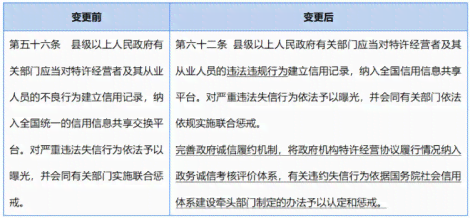 全面解析：公亡、工伤及其认定标准与赔偿差异对比