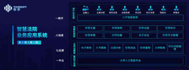 AI设计软件核心技术与应用精华：全面知识总结报告及常见问题解答指南