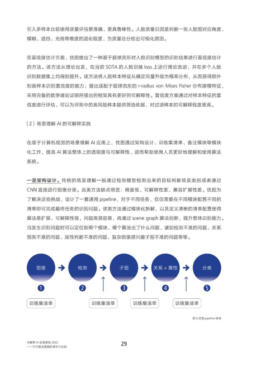 ai设计软件重点知识总结报告