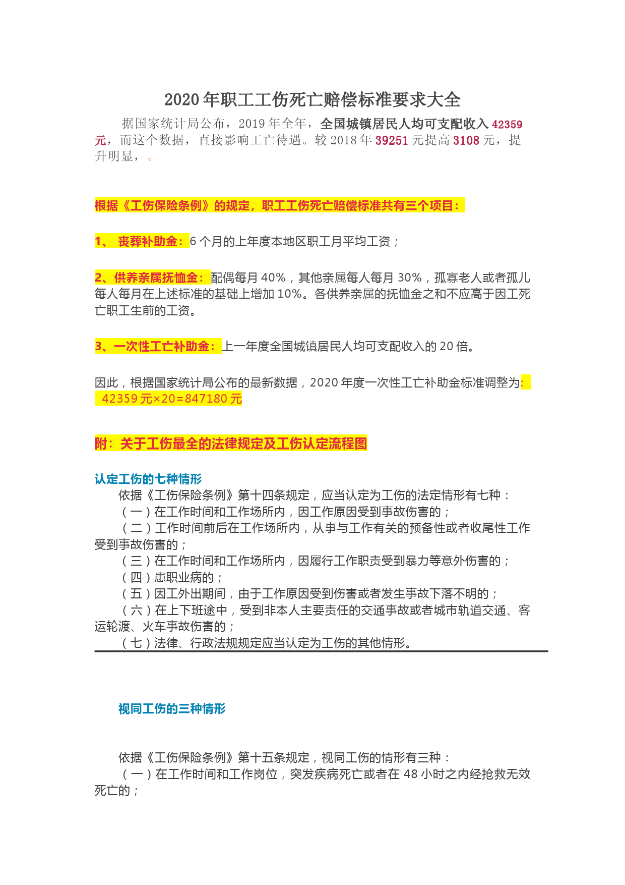 详解工伤死亡认定的四大必备条件与标准