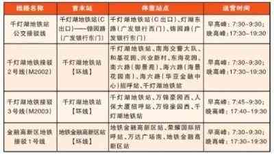 公交司机工伤：认定标准、职业病种类、赔偿与工资待遇问题解析