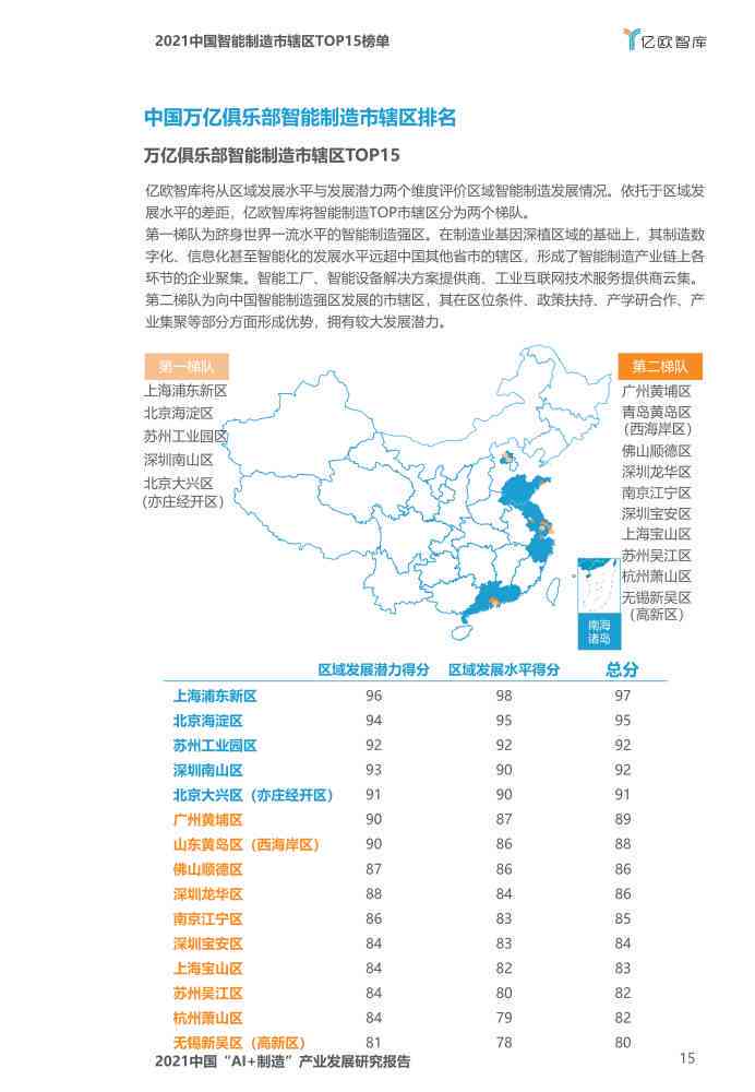 AI现场调研报告撰写指南：全面解析结构、内容与实用技巧