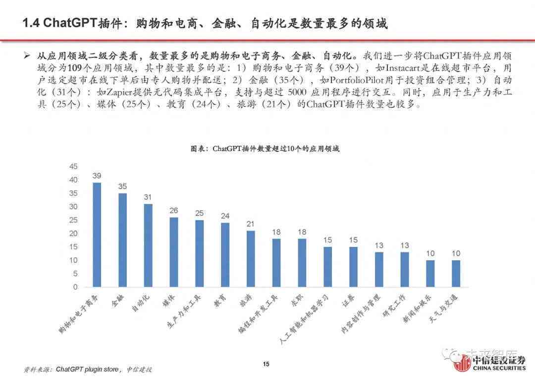 全面解读AI应用现状与发展趋势：深入调研报告及行业案例分析