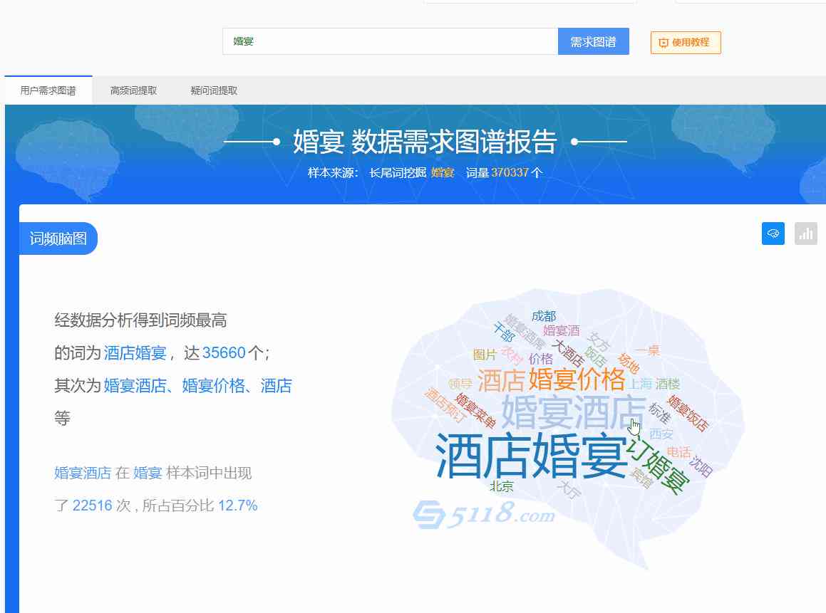 AI智能创作：一站式文案生成与优化解决方案，全面覆用户搜索需求