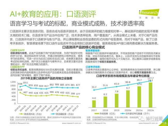 深度解析：AI动作识别算法实验综合研究报告与应用前景探讨