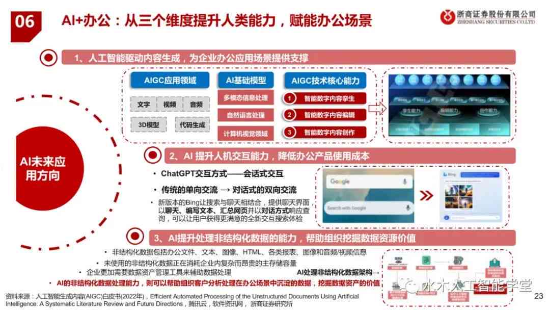 智能未来：AI技术应用与行业融合深度解析报告