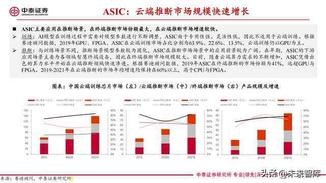 ai2020崩溃报告：全面梳理AI系统崩溃及原因分析