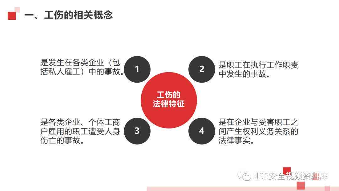 工伤认定流程时长及所需材料：全面解析如何快速完成工伤认定