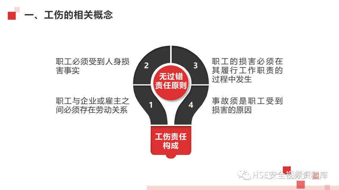 工伤认定流程时长及所需材料：全面解析如何快速完成工伤认定