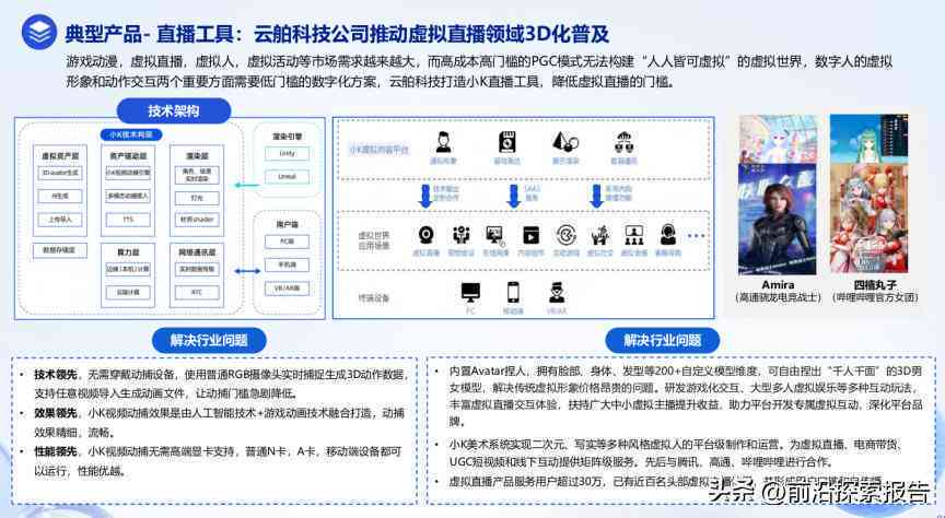 探索免费AI文章创作工具：2023年最新Top 10软件及功能比较