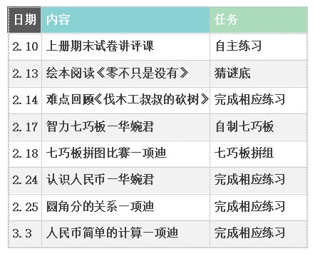 打造高效学路径：融入数学原理的游戏AI课程独家文案撰写攻略