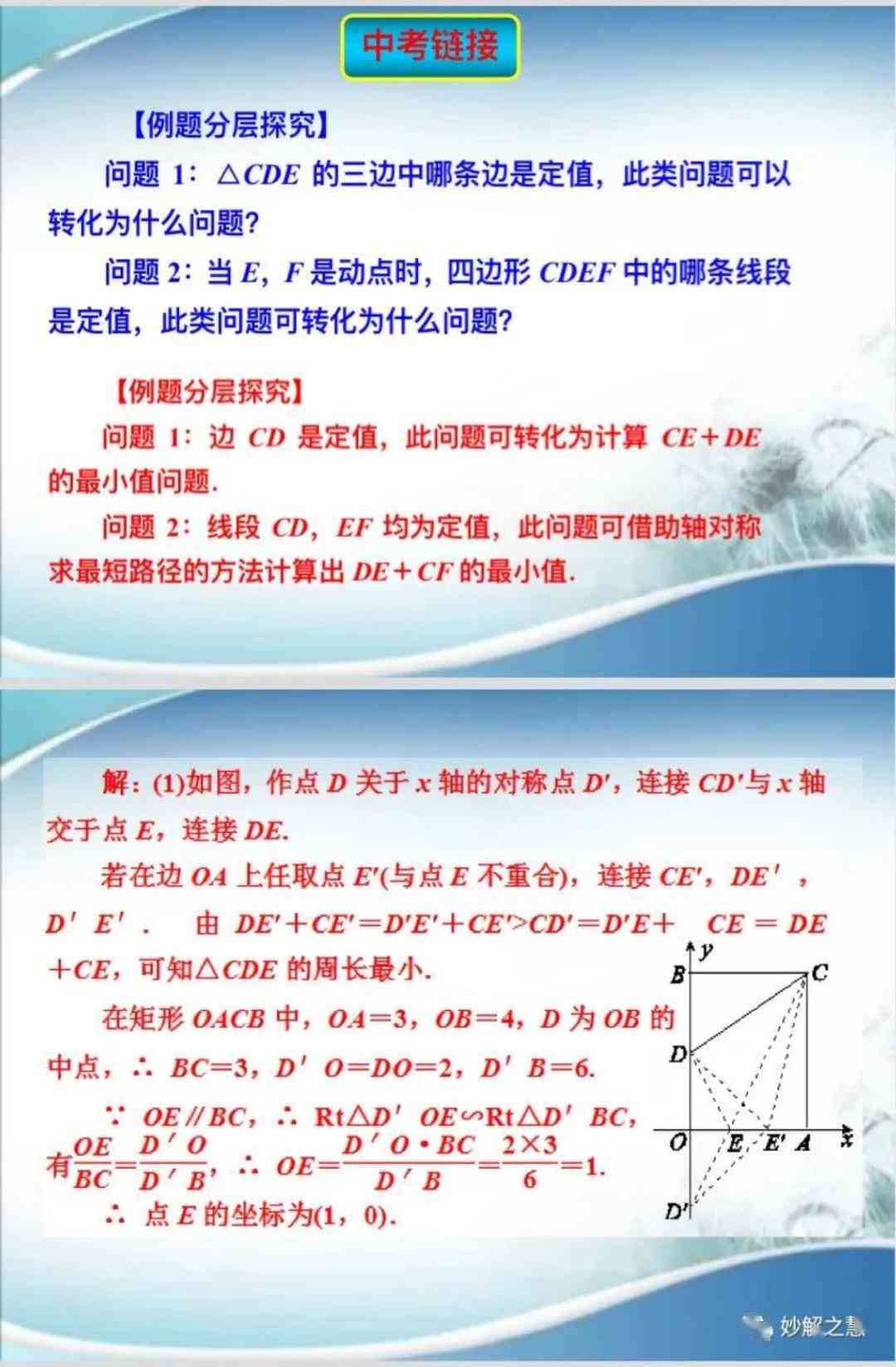 打造高效学路径：融入数学原理的游戏AI课程独家文案撰写攻略