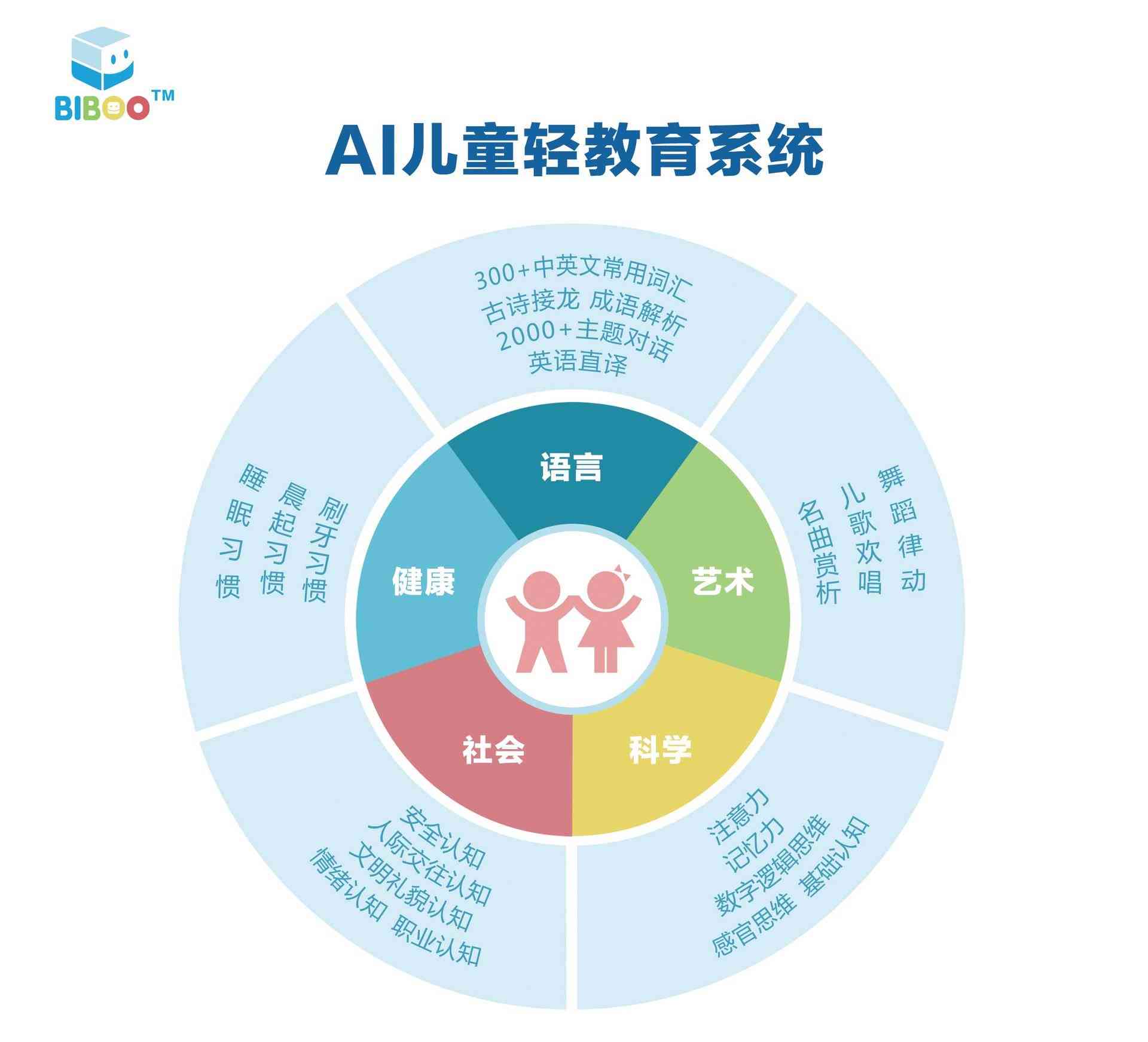 AI驱动的互动游戏化数学教学平台：提升学效果与兴趣的全新解决方案