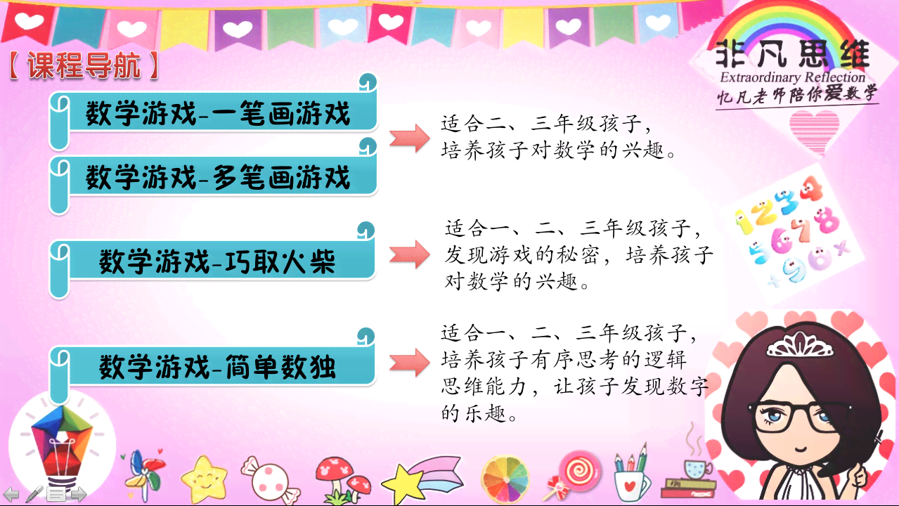 数学游戏课程介绍：文案、写作、PPT制作、演讲用语及课程简介全攻略