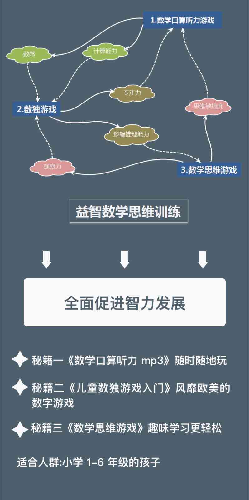 探索数学奥秘：趣味游戏与解题策略一站式攻略