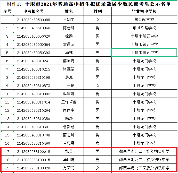 公共场所受伤的工伤认定条件与常见案例分析