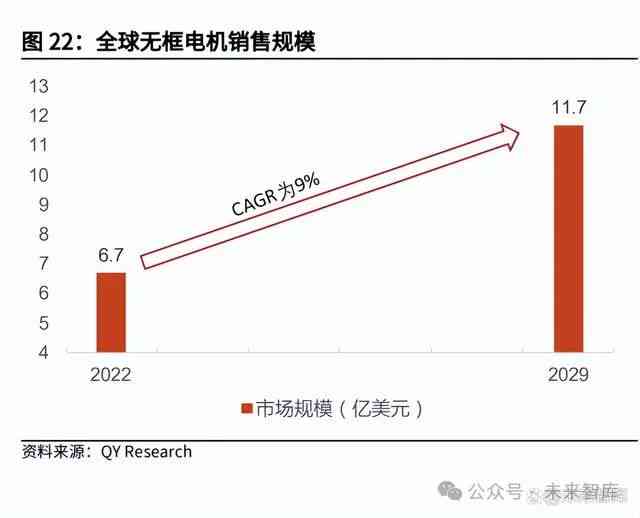 AI条码识别脚本开发：全面解决条码生成、识别与打印自动化问题