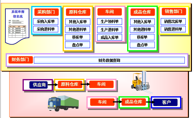 AI条码识别脚本开发：全面解决条码生成、识别与打印自动化问题