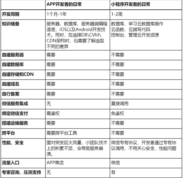 AI条码识别脚本开发：全面解决条码生成、识别与打印自动化问题