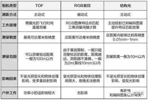 AI条码识别脚本开发：全面解决条码生成、识别与打印自动化问题