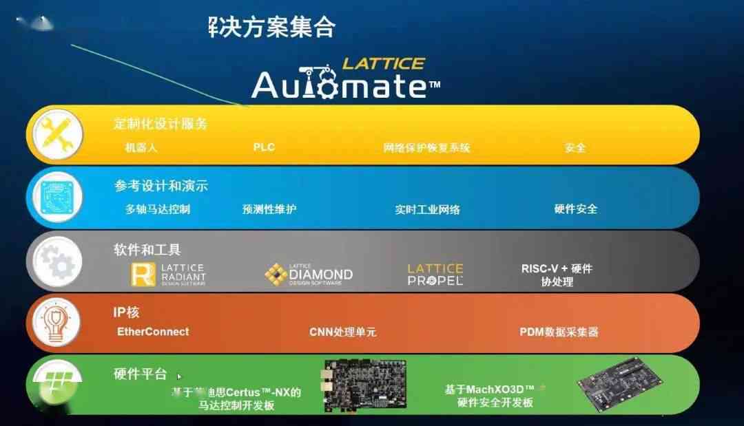 AI条码识别脚本开发：全面解决条码生成、识别与打印自动化问题