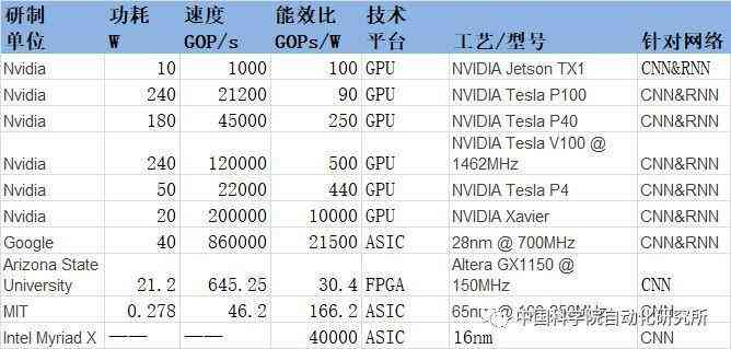 AI健分析报告：撰写与制作指南，含健数据分析模板及健分析表格示例