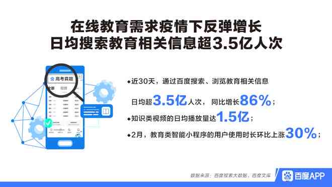 全方位门店广告文案攻略：涵各类用户搜索需求与解决方案