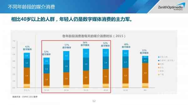 AI在地铁场景中的应用：生成报告、实时监测与智能分析