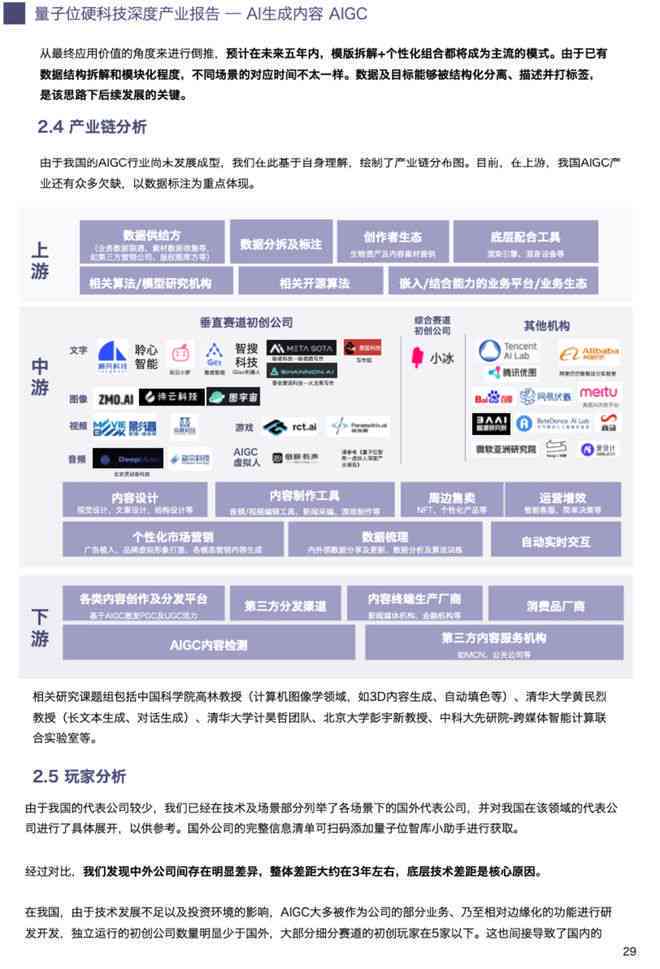 地铁上用ai生成报告吗