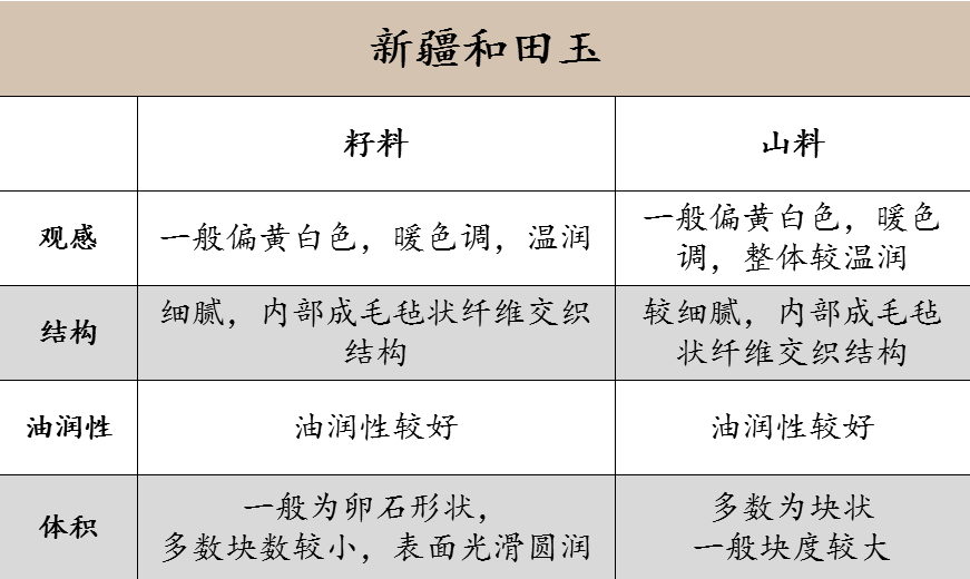 探索小和智慧：全方位解答生活中的文案困惑与灵感源泉