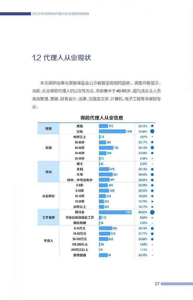 ai电商文案策划工作内容是什么：涉及任务、发展前景及职业解析