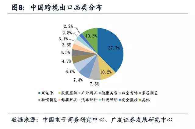 深度解析：电商文案策划的全方位职责与实战攻略