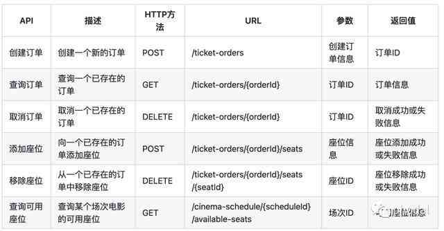 有AI还需要写作吗知乎：AI需编程、绘画能力？