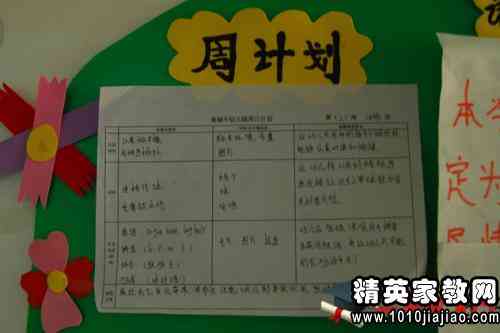 幼儿园活动课文案：朋友圈精选简短范文与优质课程推荐