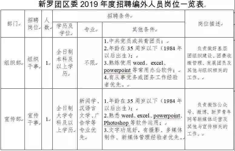 公务员受伤算不算工伤：详解适用法律及工资计算-公务员受伤工资怎么算