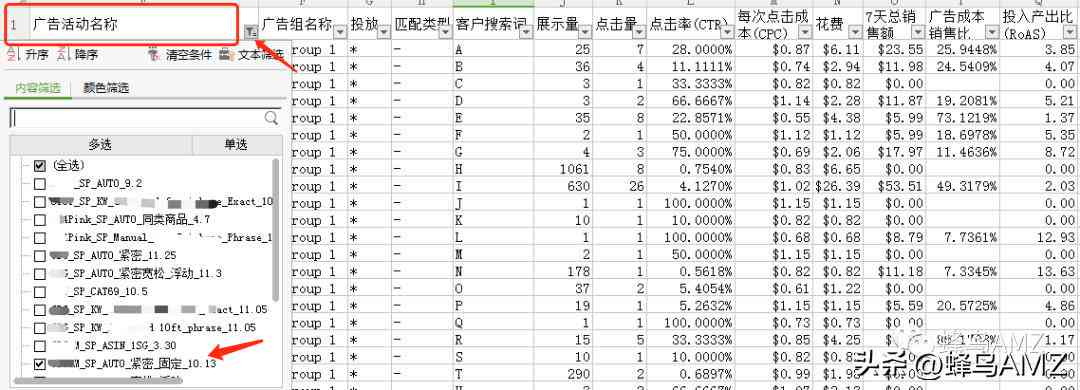 掌握要点：利用关键词撰写越的亚马逊产品文案攻略