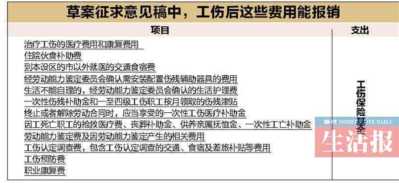 公务员工伤认定及等级划分详解：全面了解公务员工伤评定流程与补偿标准